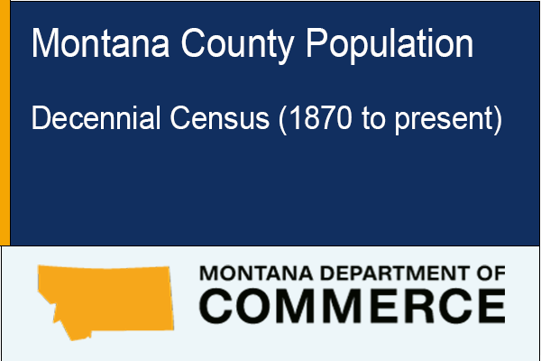 Montana County Population - Decennial Census (1870 to present)